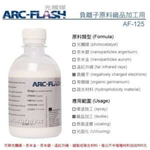 AF125 - Negatively charged electrons
