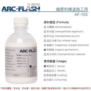 Germanium Spray Material